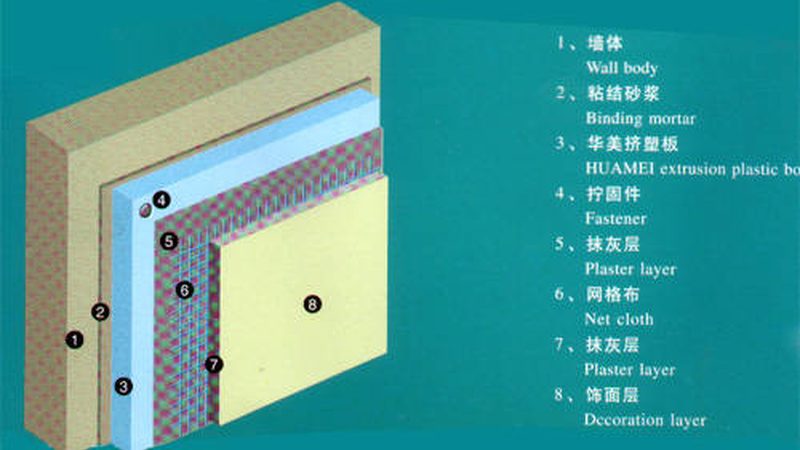 聚氨酯防水涂料加盟代理，你需要了解这些条件**